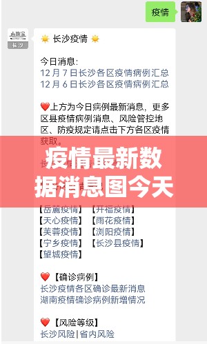 疫情最新数据消息图今天新闻/疫情最新数据消息表