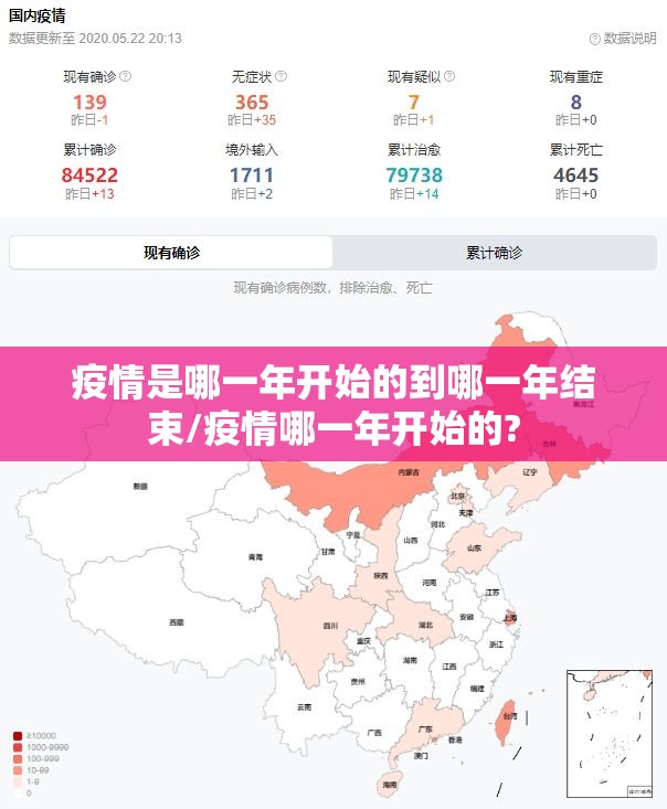 疫情是哪一年开始的到哪一年结束/疫情哪一年开始的?