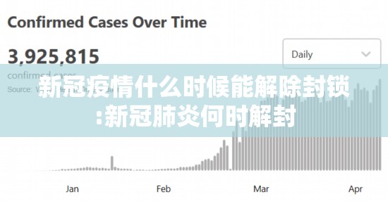 新冠疫情什么时候能解除封锁:新冠肺炎何时解封