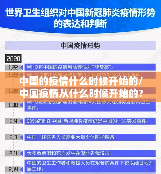 中国的疫情什么时候开始的/中国疫情从什么时候开始的?
