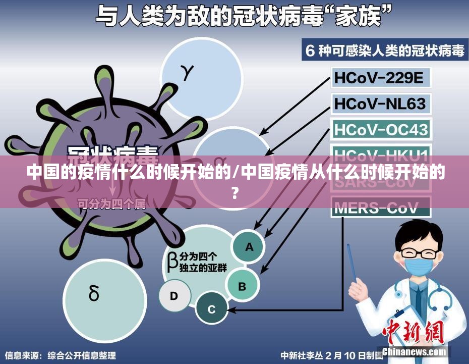 中国的疫情什么时候开始的/中国疫情从什么时候开始的?
