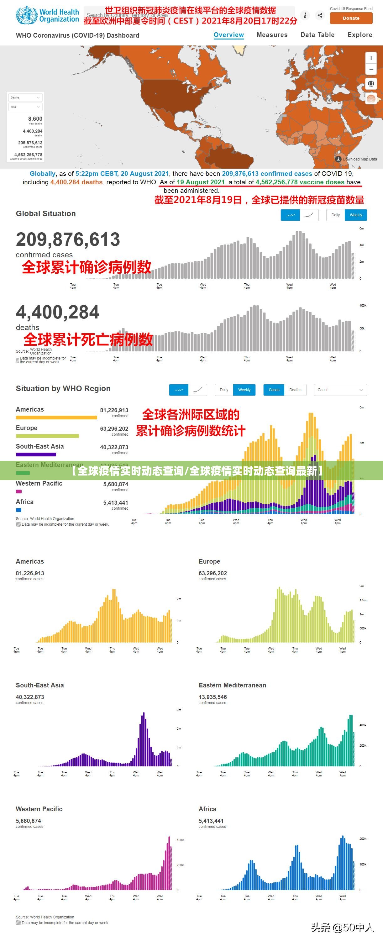 【全球疫情实时动态查询/全球疫情实时动态查询最新】