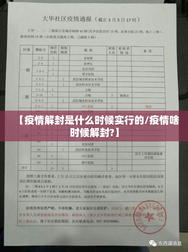 【疫情解封是什么时候实行的/疫情啥时候解封?】