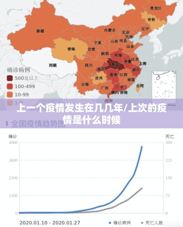 上一个疫情发生在几几年/上次的疫情是什么时候