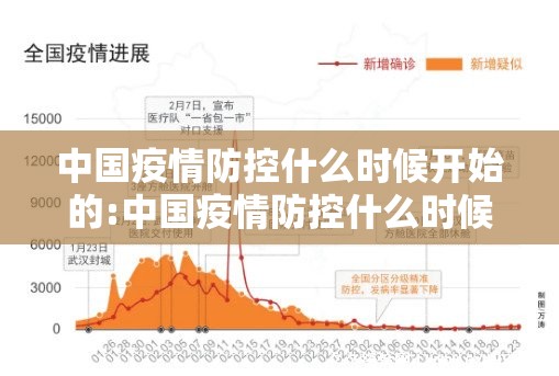 中国疫情防控什么时候开始的:中国疫情防控什么时候开始的