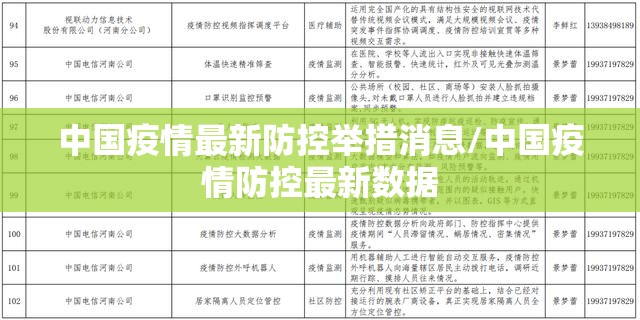 中国疫情最新防控举措消息/中国疫情防控最新数据