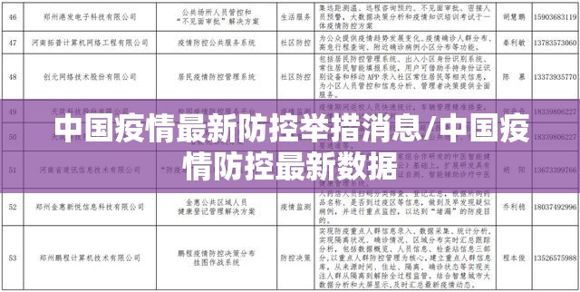 中国疫情最新防控举措消息/中国疫情防控最新数据