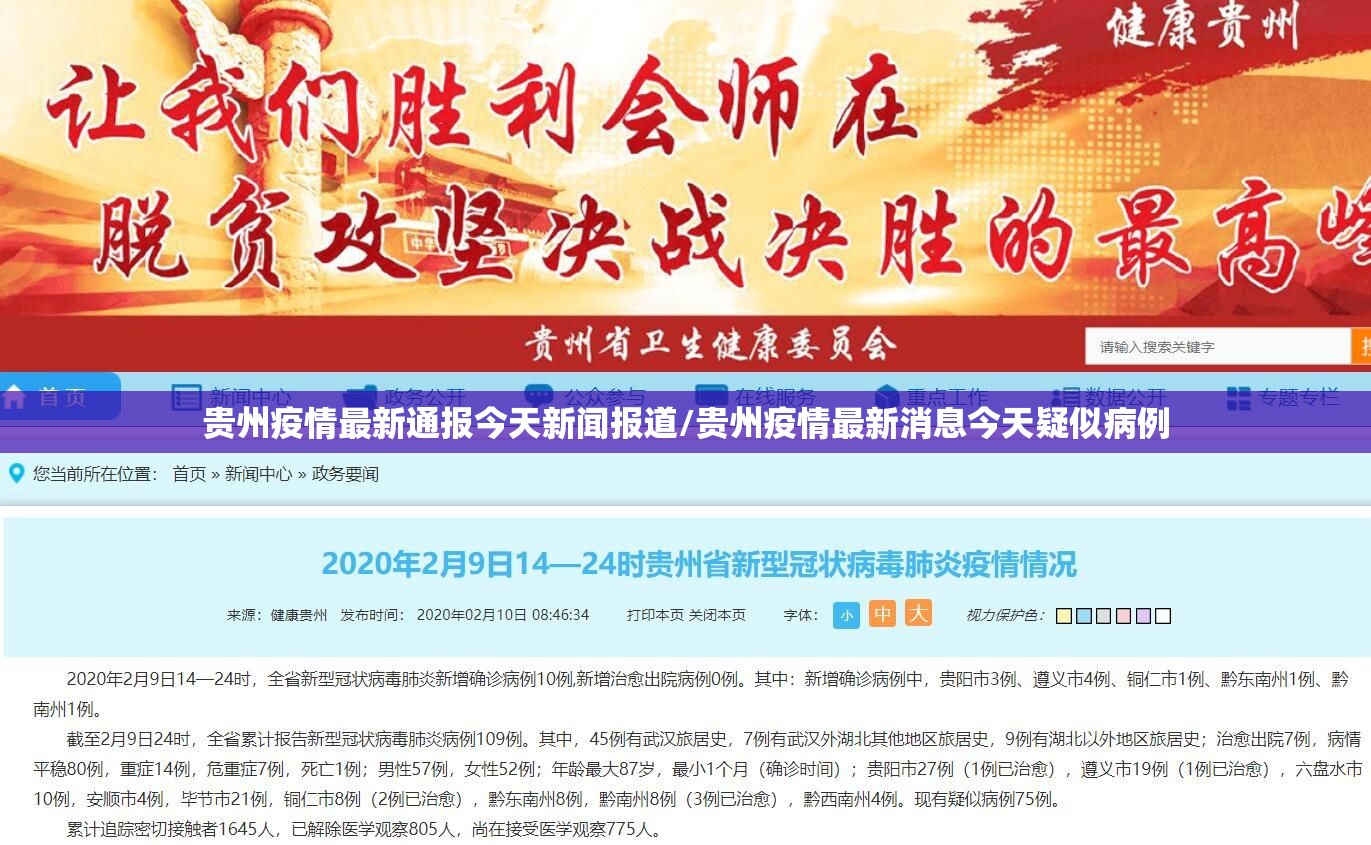 贵州疫情最新通报今天新闻报道/贵州疫情最新消息今天疑似病例