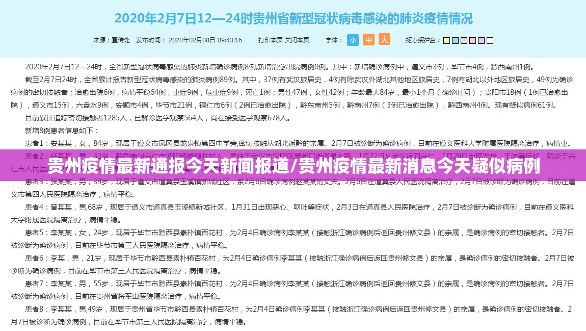 贵州疫情最新通报今天新闻报道/贵州疫情最新消息今天疑似病例