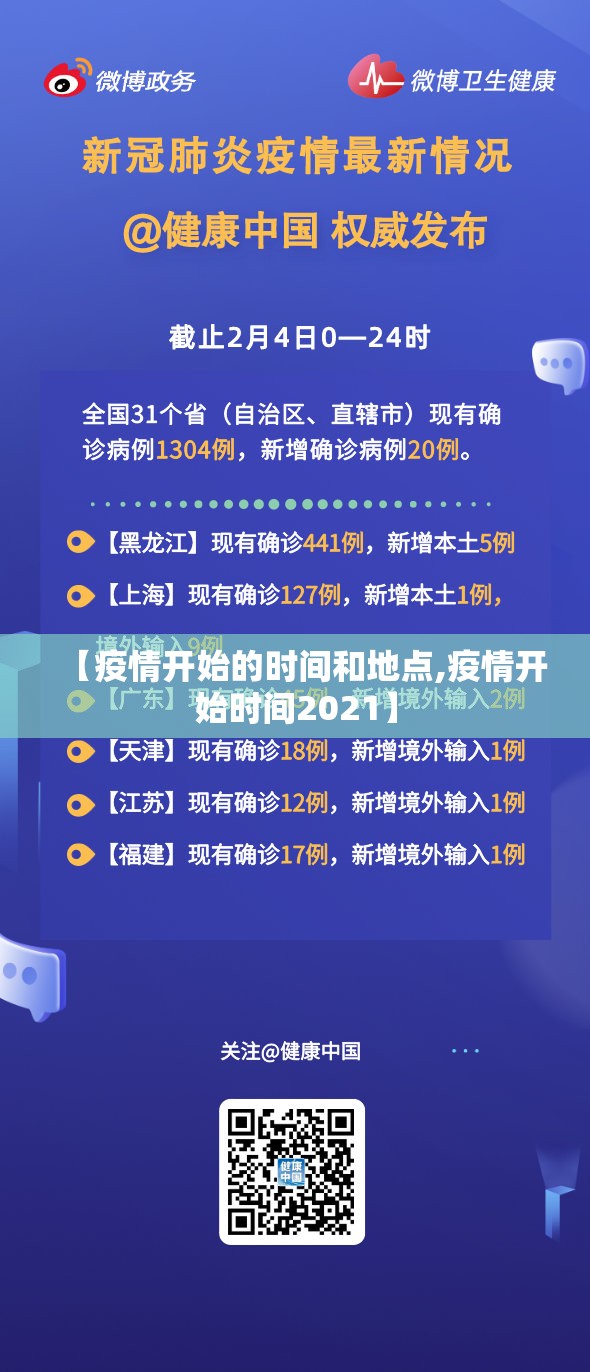 【疫情开始的时间和地点,疫情开始时间2021】