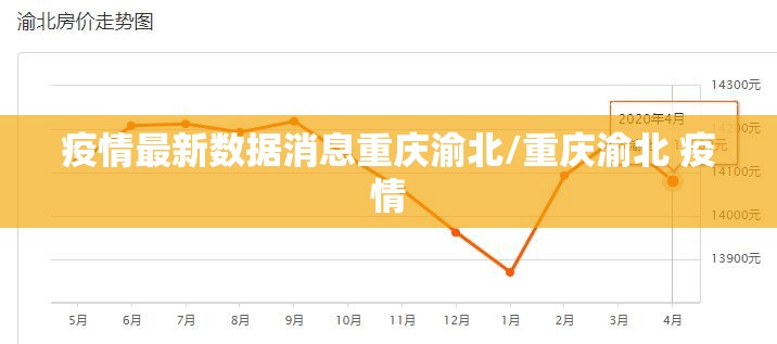 疫情最新数据消息重庆渝北/重庆渝北 疫情