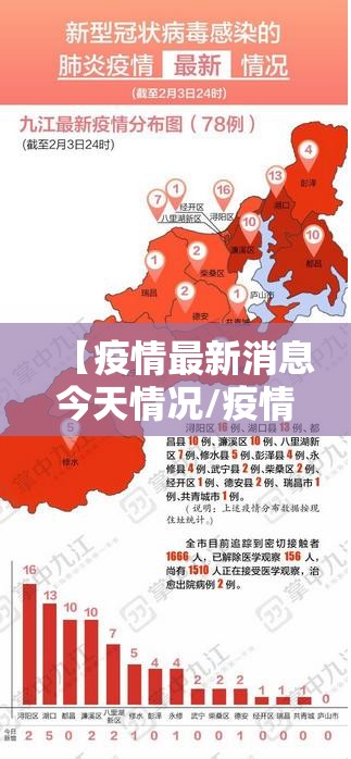 【疫情最新消息今天情况/疫情最新消消息】