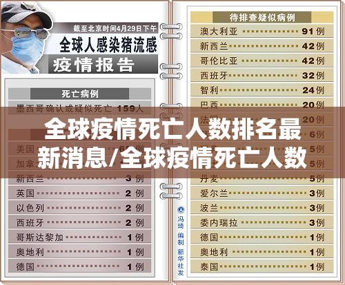 全球疫情死亡人数排名最新消息/全球疫情死亡人数排行榜