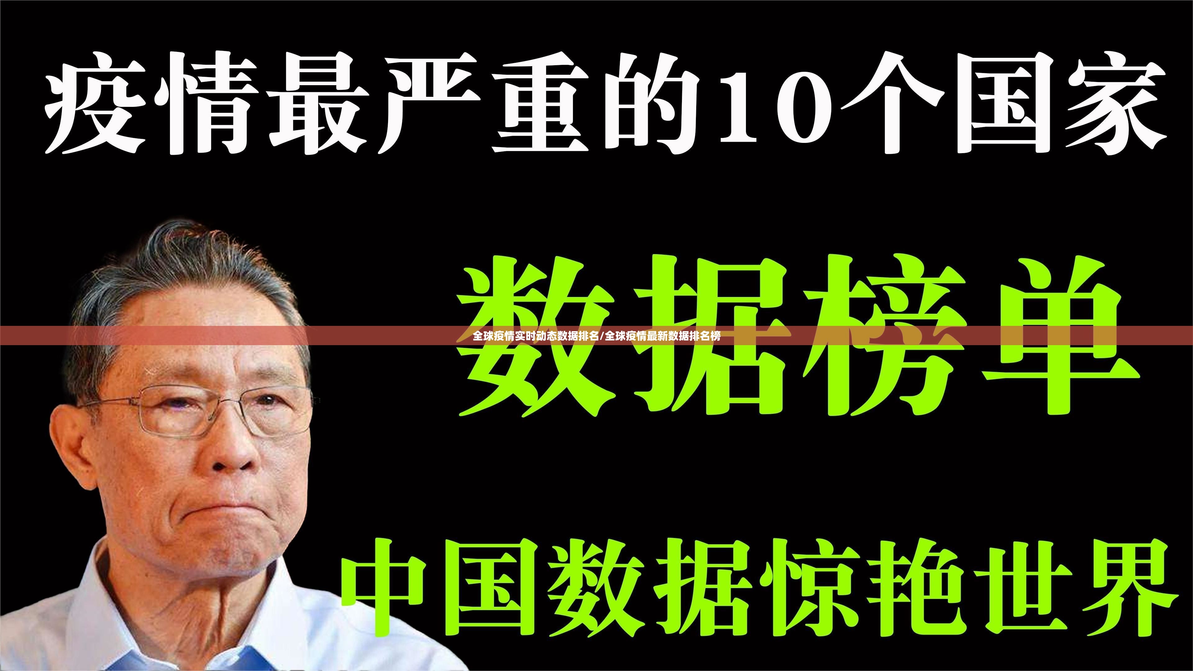全球疫情实时动态数据排名/全球疫情最新数据排名榜