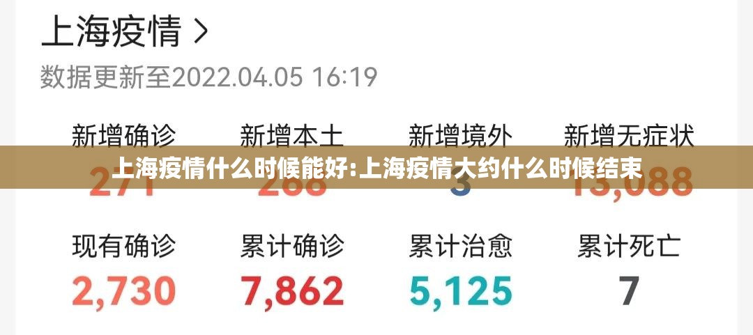 上海疫情什么时候能好:上海疫情大约什么时候结束