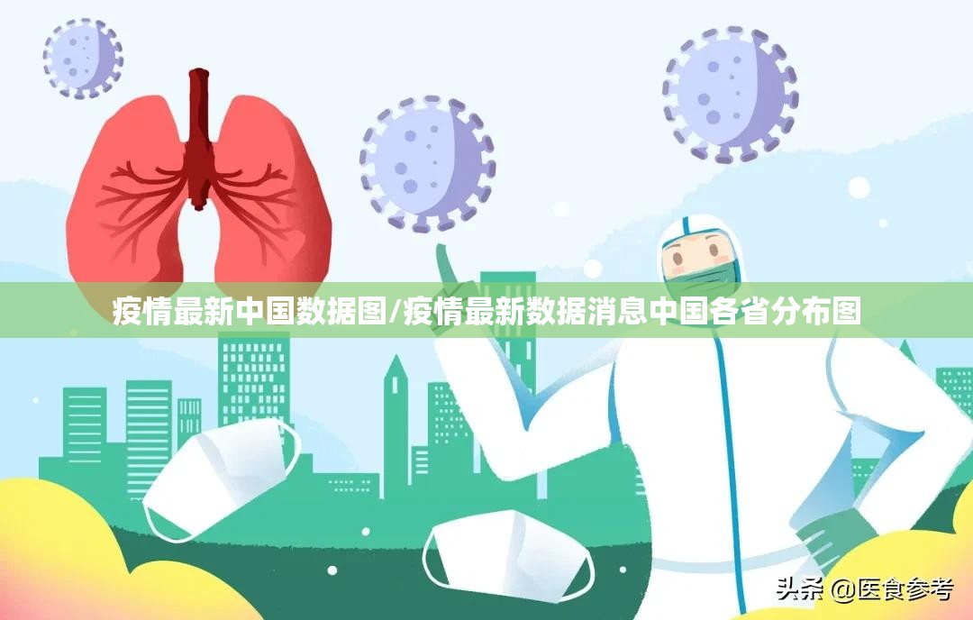 疫情最新中国数据图/疫情最新数据消息中国各省分布图
