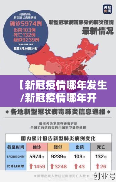 【新冠疫情哪年发生/新冠疫情哪年开始的?】