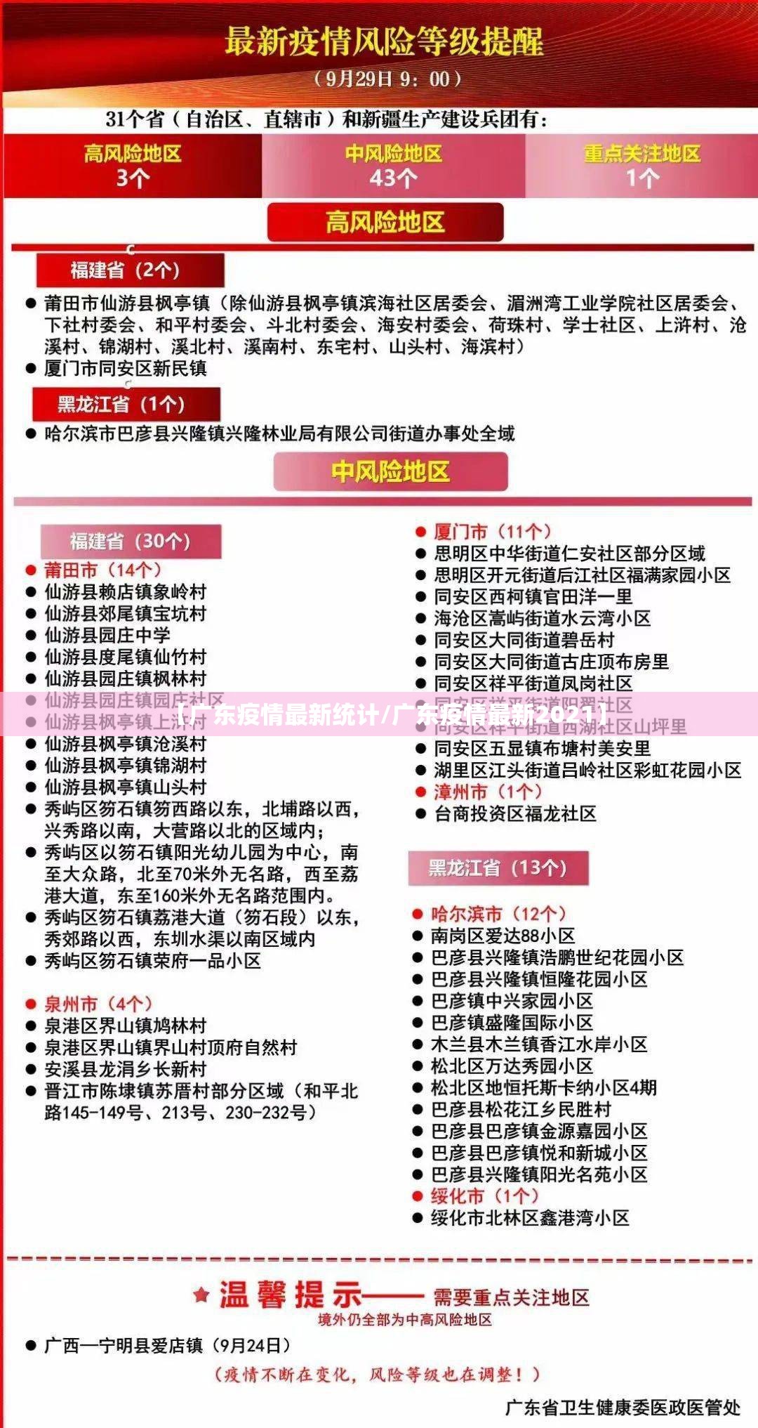 【广东疫情最新统计/广东疫情最新2021】