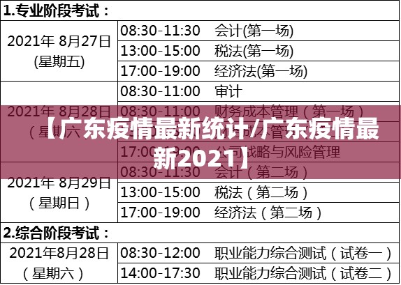 【广东疫情最新统计/广东疫情最新2021】