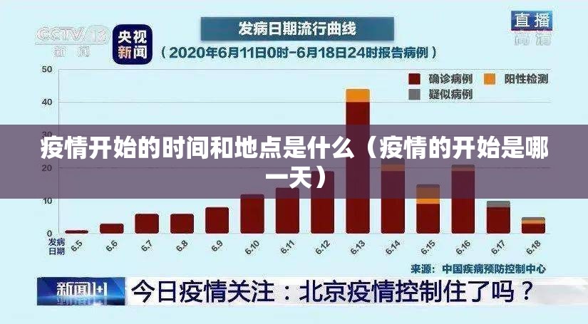 疫情开始的时间和地点是什么（疫情的开始是哪一天）
