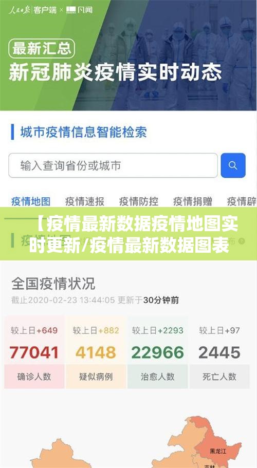 【疫情最新数据疫情地图实时更新/疫情最新数据图表】