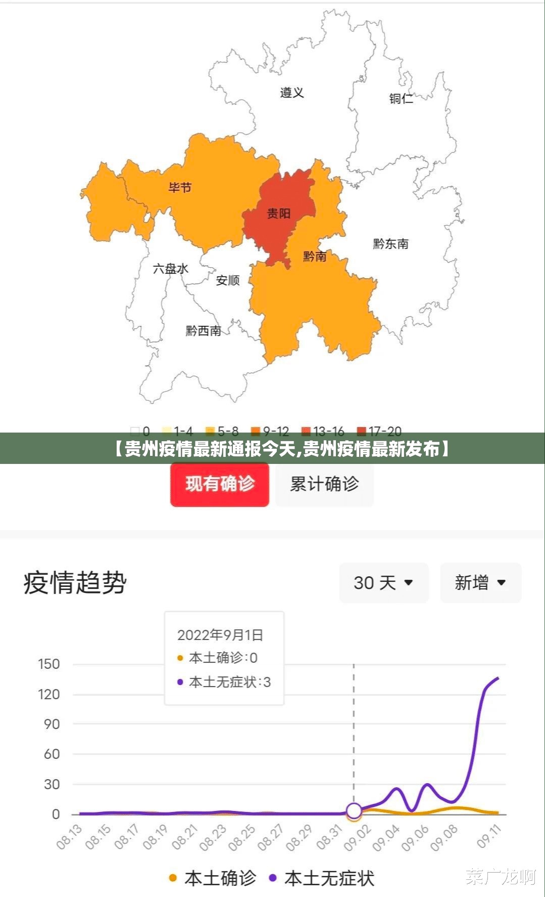 【贵州疫情最新通报今天,贵州疫情最新发布】
