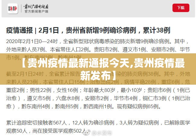 【贵州疫情最新通报今天,贵州疫情最新发布】
