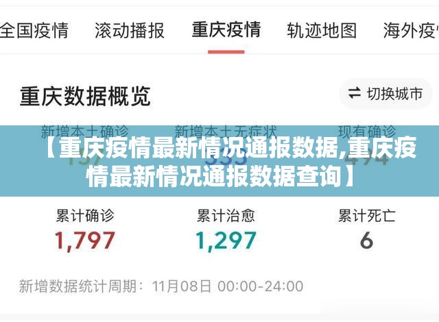 【重庆疫情最新情况通报数据,重庆疫情最新情况通报数据查询】