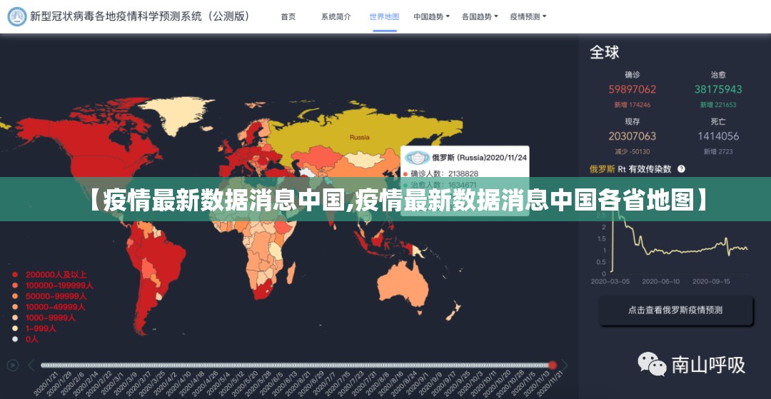 【疫情最新数据消息中国,疫情最新数据消息中国各省地图】