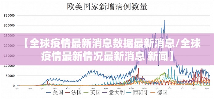 【全球疫情最新消息数据最新消息/全球疫情最新情况最新消息 新闻】