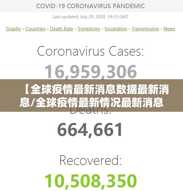 【全球疫情最新消息数据最新消息/全球疫情最新情况最新消息 新闻】