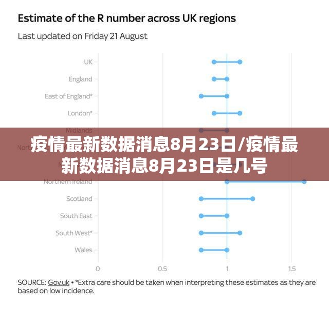 疫情最新数据消息8月23日/疫情最新数据消息8月23日是几号