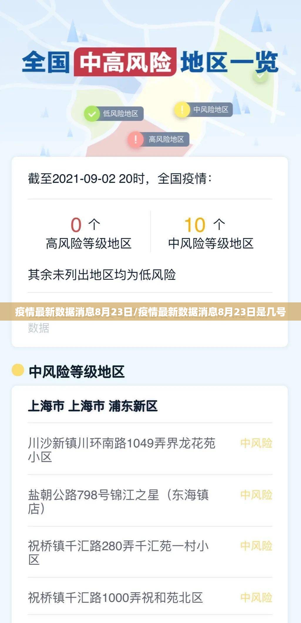 疫情最新数据消息8月23日/疫情最新数据消息8月23日是几号