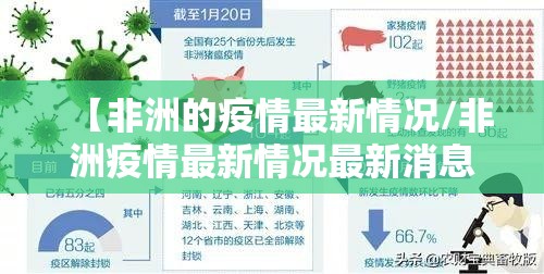 【非洲的疫情最新情况/非洲疫情最新情况最新消息】