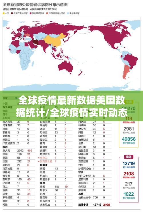 全球疫情最新数据美国数据统计/全球疫情实时动态美国