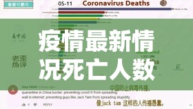 疫情最新情况死亡人数是多少万/疫情最新消息死多少人