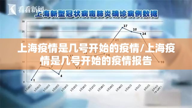上海疫情是几号开始的疫情/上海疫情是几号开始的疫情报告