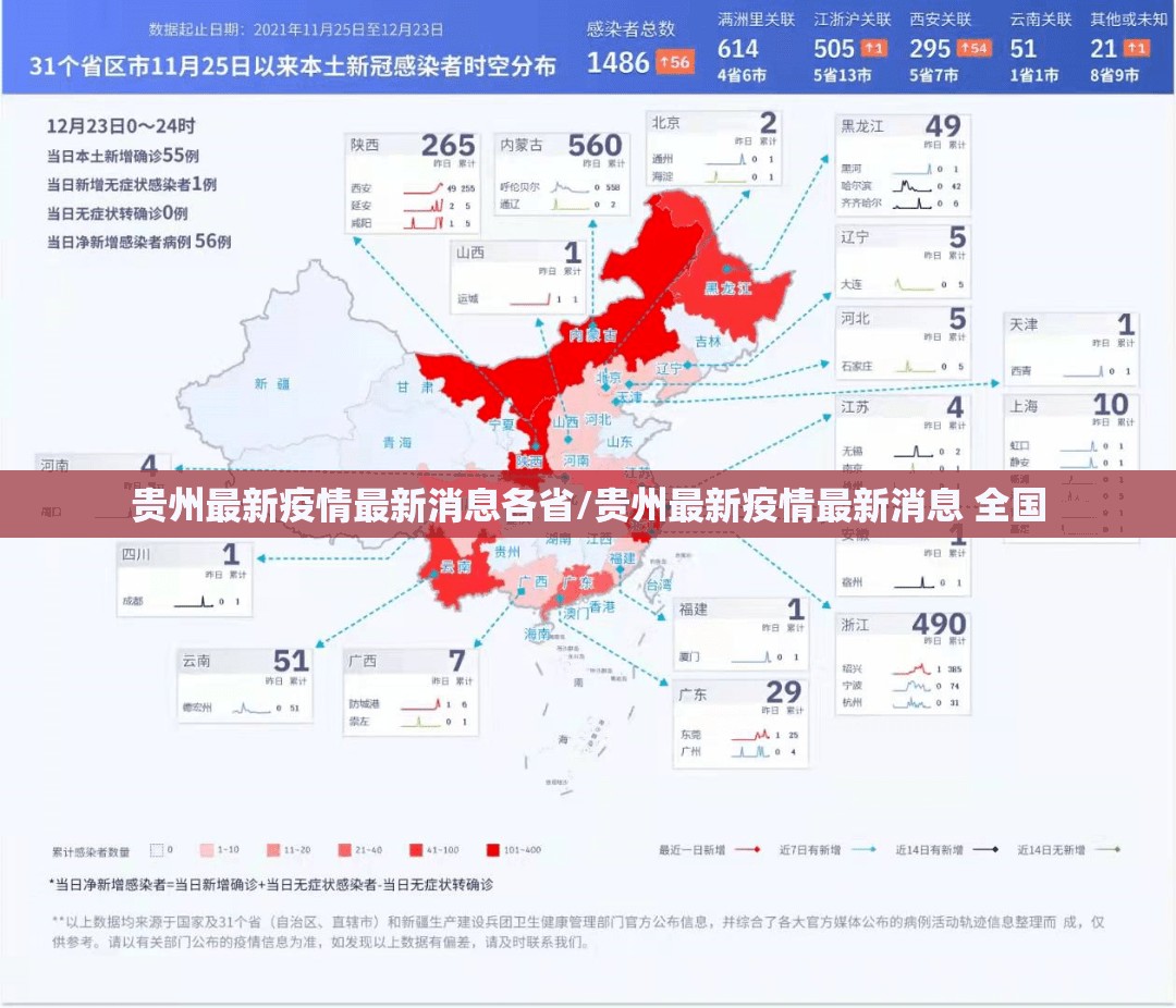 贵州最新疫情最新消息各省/贵州最新疫情最新消息 全国