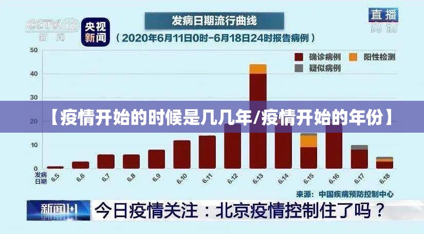 【疫情开始的时候是几几年/疫情开始的年份】