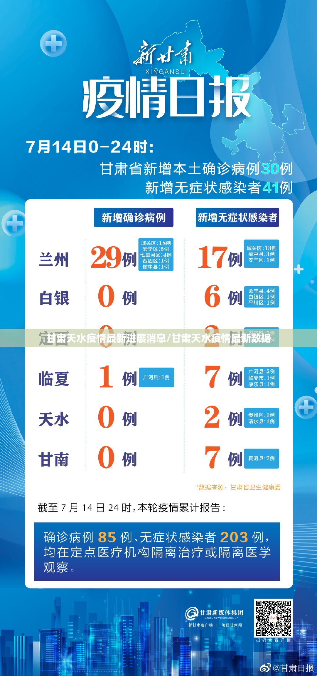甘肃天水疫情最新进展消息/甘肃天水疫情最新数据