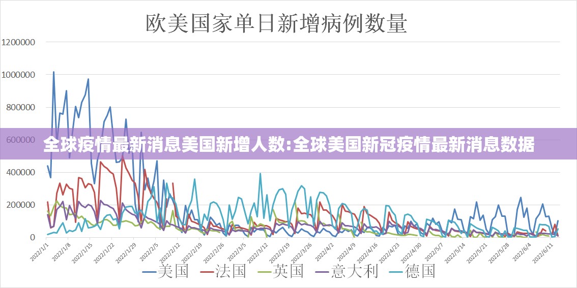 全球疫情最新消息美国新增人数:全球美国新冠疫情最新消息数据