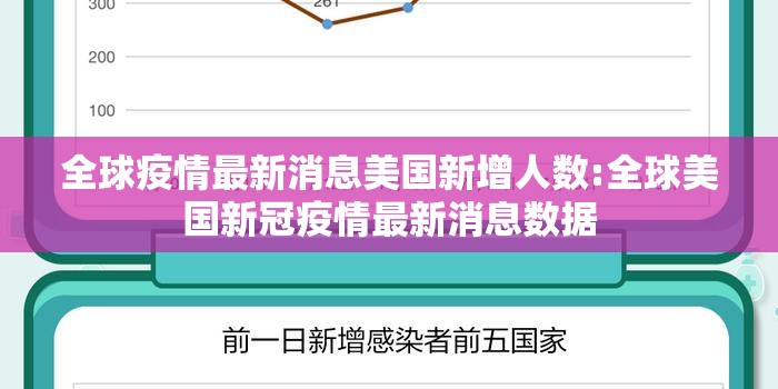 全球疫情最新消息美国新增人数:全球美国新冠疫情最新消息数据