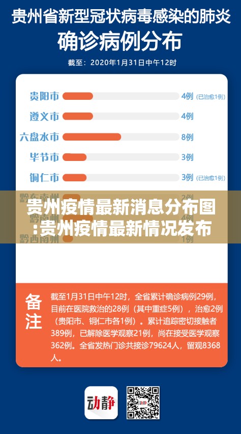 贵州疫情最新消息分布图:贵州疫情最新情况发布