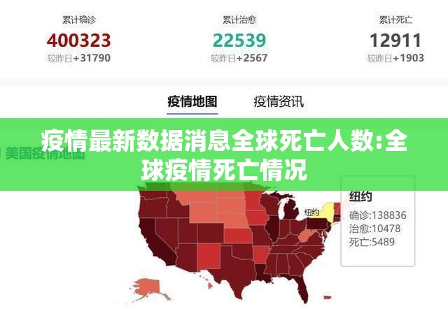疫情最新数据消息全球死亡人数:全球疫情死亡情况
