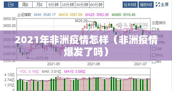 2021年非洲疫情怎样（非洲疫情爆发了吗）