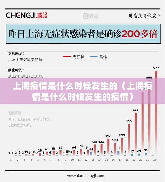 上海疫情是什么时候发生的（上海疫情是什么时候发生的疫情）