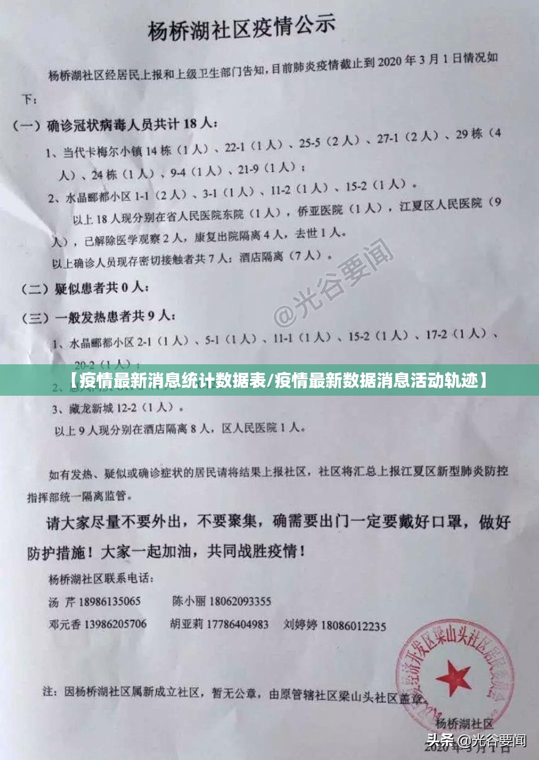 【疫情最新消息统计数据表/疫情最新数据消息活动轨迹】