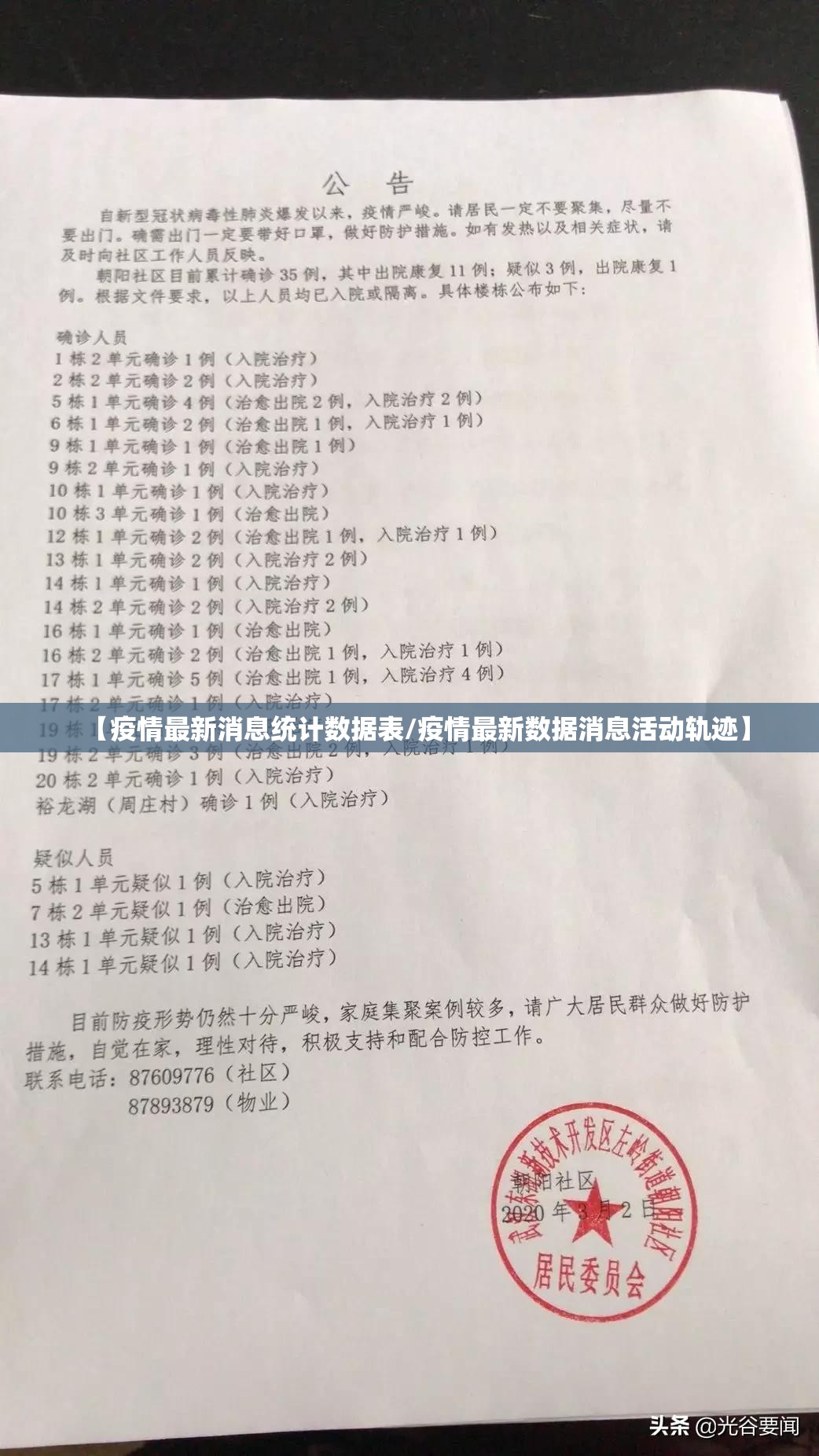 【疫情最新消息统计数据表/疫情最新数据消息活动轨迹】