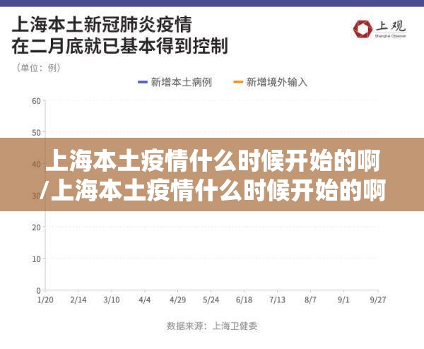 上海本土疫情什么时候开始的啊/上海本土疫情什么时候开始的啊现在