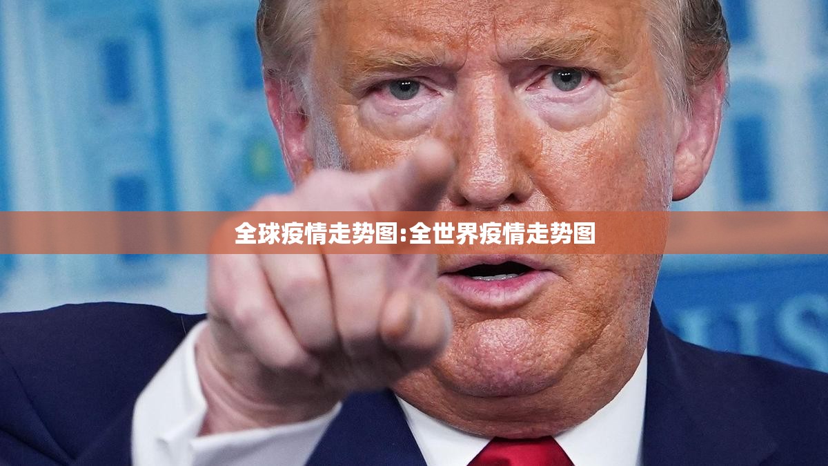 全球疫情走势图:全世界疫情走势图